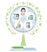 Infection Prevention Infection Prevention