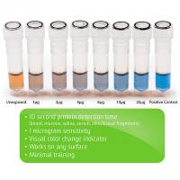 Verification Products Verification Products